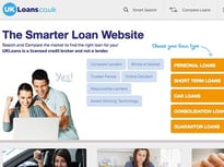 UK Loans Personal loan